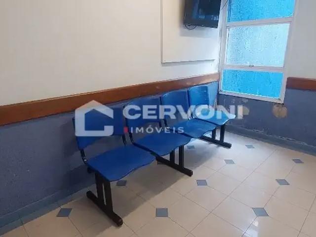 Condominio aluguel em Região Imediata de São José dos Campos, Região Metropolitana do Vale do Paraíba e Litoral Norte