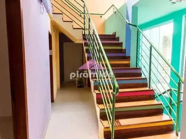 Condominio aluguel em Região Imediata de São José dos Campos, Região Metropolitana do Vale do Paraíba e Litoral Norte