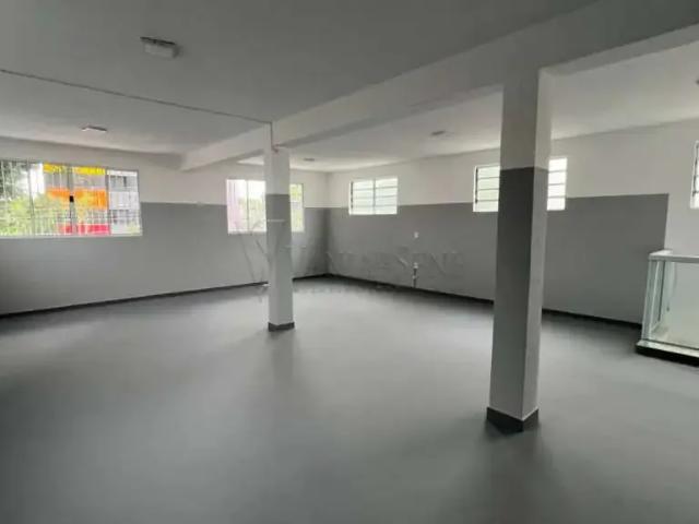 Condominio aluguel em Região Imediata de São José dos Campos, Região Metropolitana do Vale do Paraíba e Litoral Norte