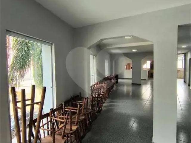 Condominio aluguel em Região Imediata de São Paulo, Região Metropolitana de São Paulo
