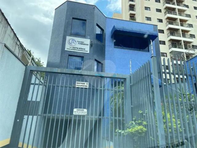 Condominio aluguel em Região Imediata de São Paulo, Região Metropolitana de São Paulo