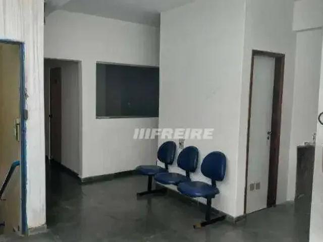 Condominio aluguel em Região Imediata de São Paulo, Região Metropolitana de São Paulo