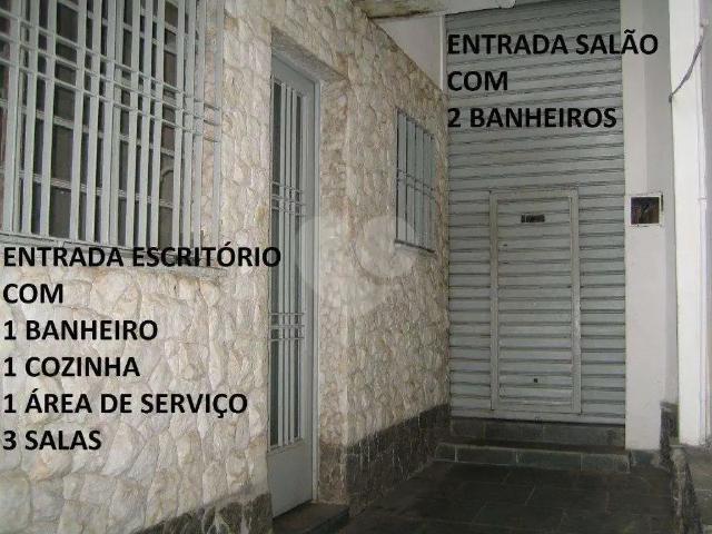 Condominio aluguel em Região Imediata de São Paulo, Região Metropolitana de São Paulo