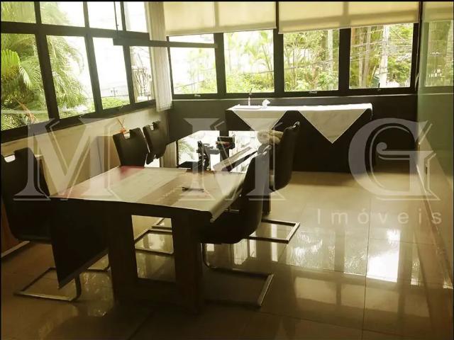 Condominio aluguel em Região Imediata de São Paulo, Região Metropolitana de São Paulo