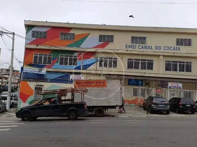 Condominio aluguel em Região Imediata de São Paulo, Região Metropolitana de São Paulo