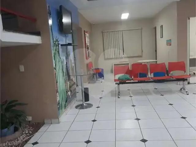 Condominio aluguel em Região Imediata de São Paulo, Região Metropolitana de São Paulo