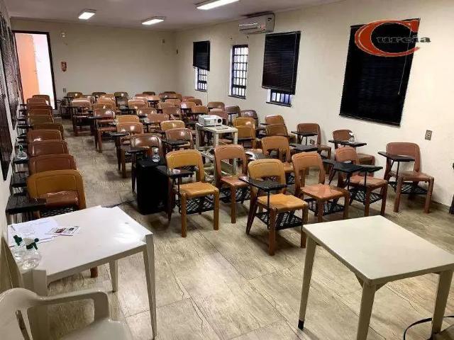 Condominio aluguel em Região Imediata de São Paulo, Região Metropolitana de São Paulo