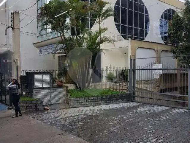 Condominio aluguel em Região Imediata de São Paulo, Região Metropolitana de São Paulo