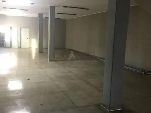 Condominio aluguel em Região Imediata de São Paulo, Região Metropolitana de São Paulo