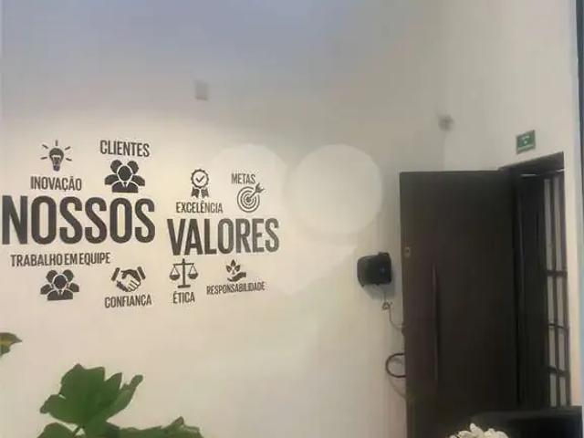 Condominio aluguel em Região Imediata de São Paulo, Região Metropolitana de São Paulo