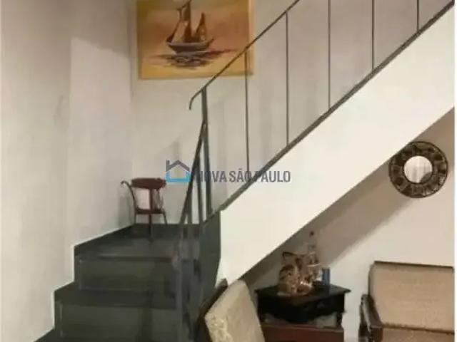 Condominio aluguel em Região Imediata de São Paulo, Região Metropolitana de São Paulo