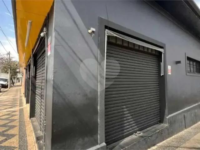 Condominio aluguel em Região Imediata de Sorocaba, Região Metropolitana de Sorocaba