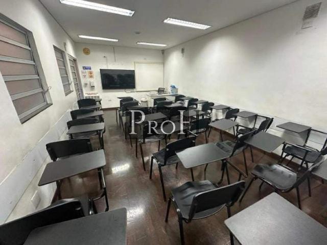 Condominio aluguel em Região Imediata de São Paulo, Região Metropolitana de São Paulo