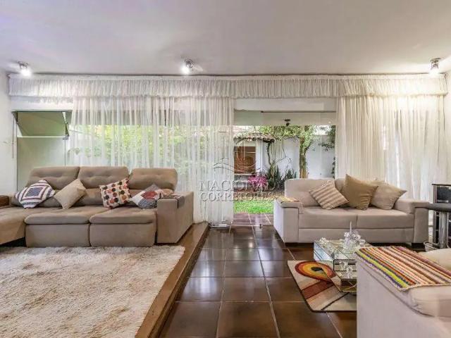 Condominio aluguel em Região Imediata de São Paulo, Região Metropolitana de São Paulo