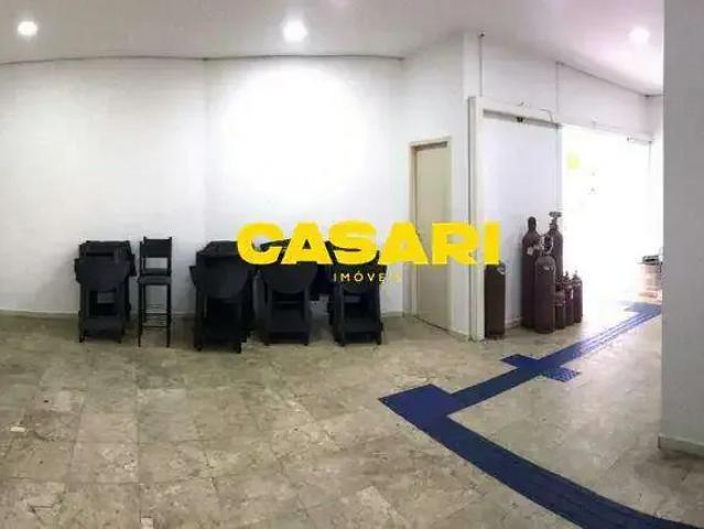 Condominio aluguel em Região Imediata de São Paulo, Região Metropolitana de São Paulo