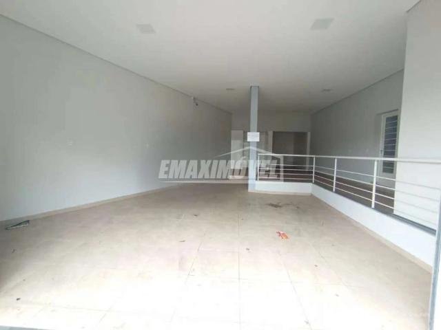 Condominio aluguel em Sorocaba
