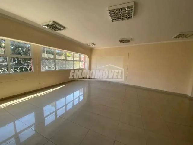 Condominio aluguel em Região Imediata de Sorocaba, Região Metropolitana de Sorocaba