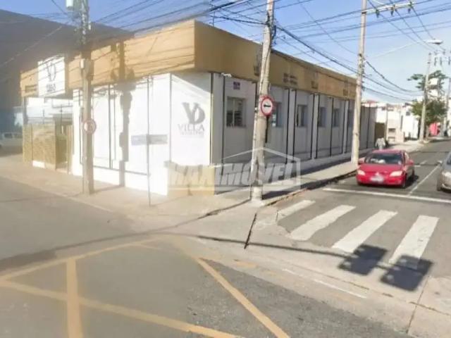 Condominio aluguel em Região Imediata de Sorocaba, Região Metropolitana de Sorocaba