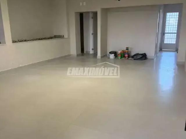 Condominio aluguel em Região Imediata de Sorocaba, Região Metropolitana de Sorocaba