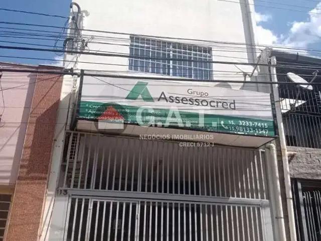Condominio aluguel em Região Imediata de Sorocaba, Região Metropolitana de Sorocaba