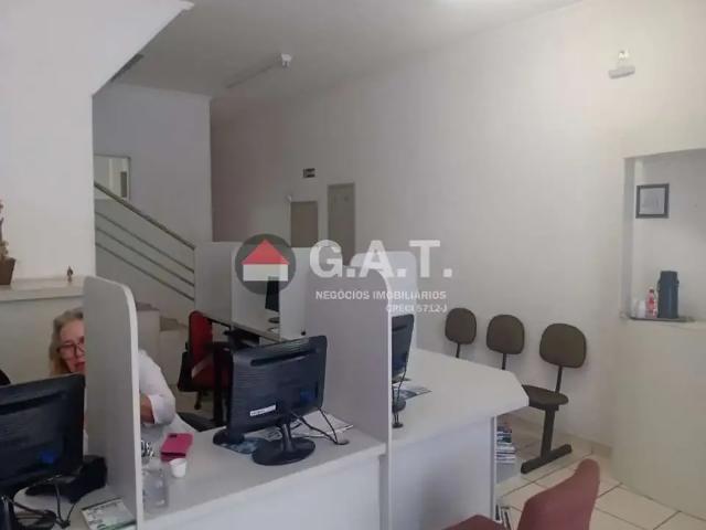 Condominio aluguel em Região Imediata de Sorocaba, Região Metropolitana de Sorocaba