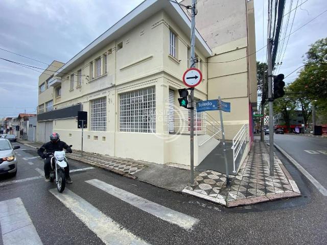 Condominio aluguel em Sorocaba, Região Geográfica Intermediária de Sorocaba