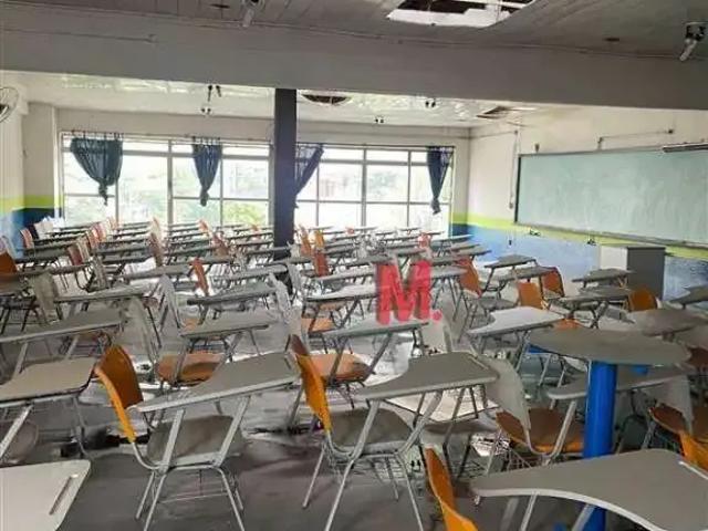 Condominio aluguel em Região Imediata de Sorocaba, Região Metropolitana de Sorocaba