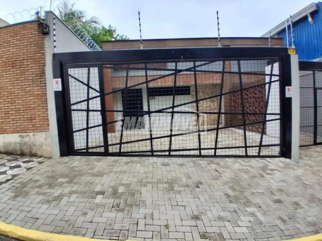 Condominio aluguel em Região Imediata de Sorocaba, Região Metropolitana de Sorocaba