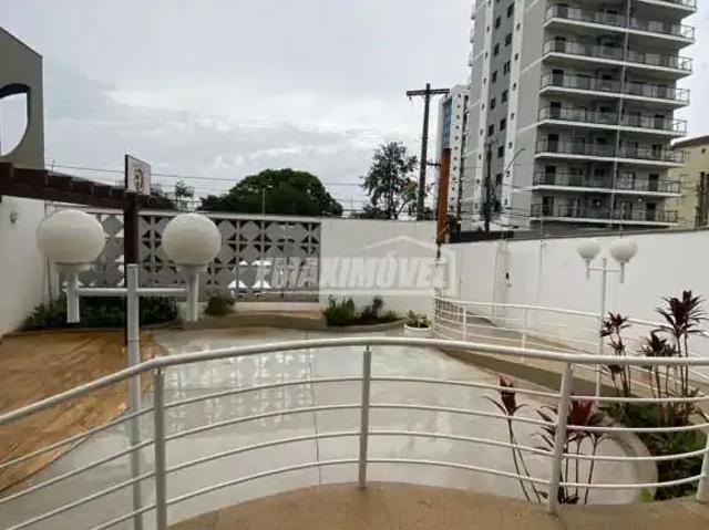 Condominio aluguel em Região Imediata de Sorocaba, Região Metropolitana de Sorocaba