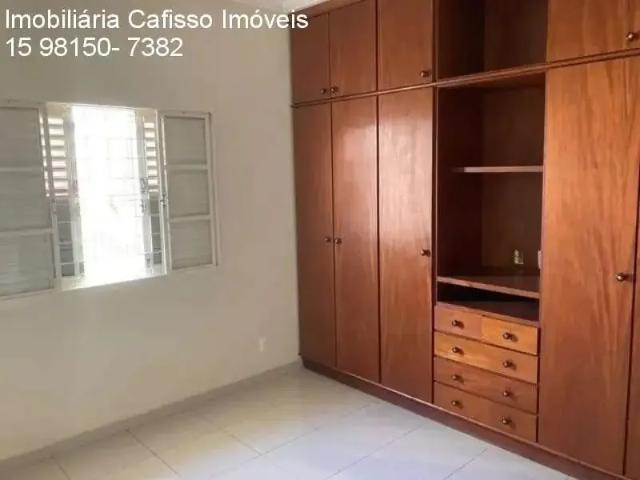 Condominio aluguel em Região Imediata de Sorocaba, Região Metropolitana de Sorocaba