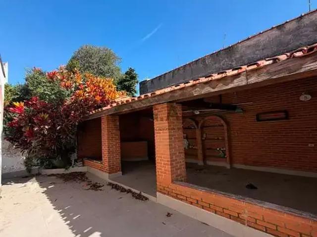 Condominio aluguel em Região Imediata de Sorocaba, Região Metropolitana de Sorocaba
