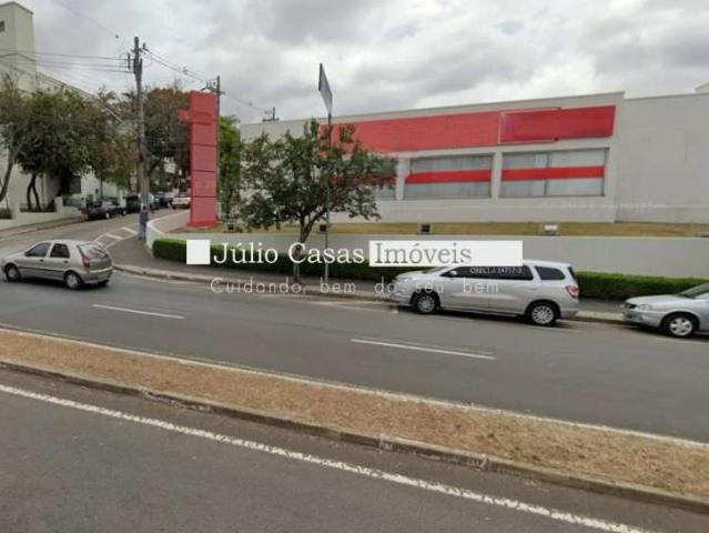 Condominio aluguel em Sorocaba, Jardim Vergueiro