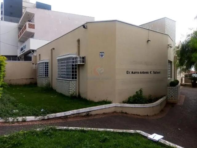 Condominio aluguel em Região Imediata de Campinas, Região Metropolitana de Campinas