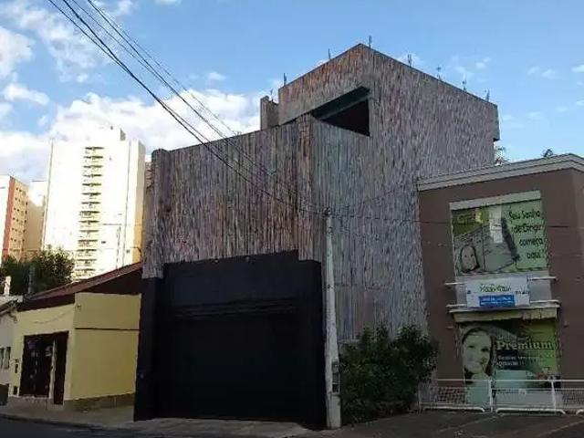 Condominio aluguel em Região Imediata de Campinas, Região Metropolitana de Campinas