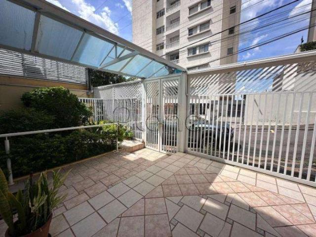 Condominio aluguel em Região Imediata de Campinas, Região Metropolitana de Campinas