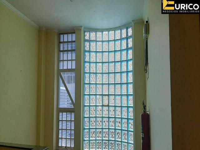 Condominio aluguel em Região Imediata de Campinas, Região Metropolitana de Campinas