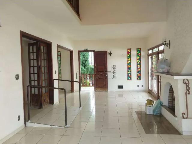 Condominio aluguel em Região Imediata de Campinas, Região Metropolitana de Campinas