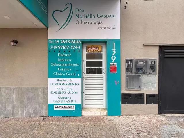 Condominio aluguel em Região Imediata de Campinas, Região Metropolitana de Campinas