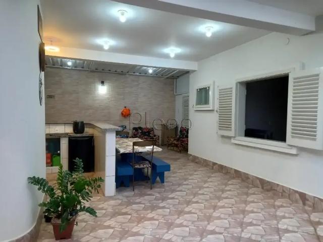 Condominio aluguel em Região Imediata de Campinas, Região Metropolitana de Campinas