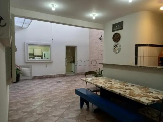 Condominio aluguel em Região Imediata de Campinas, Região Metropolitana de Campinas