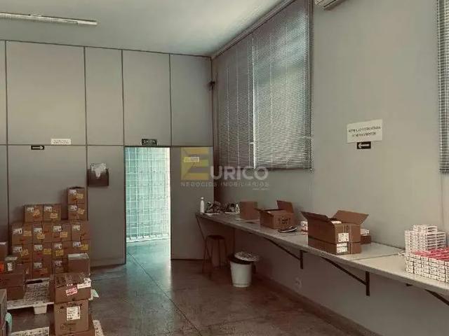 Condominio aluguel em Região Imediata de Campinas, Região Metropolitana de Campinas