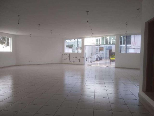 Condominio aluguel em Região Imediata de Campinas, Região Metropolitana de Campinas