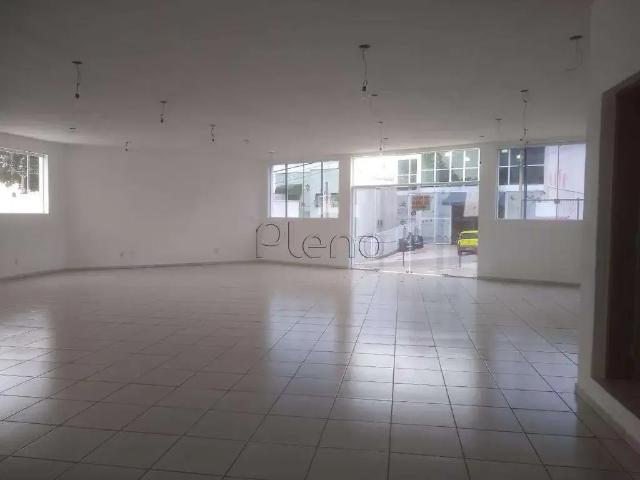 Condominio aluguel em Região Imediata de Campinas, Região Metropolitana de Campinas