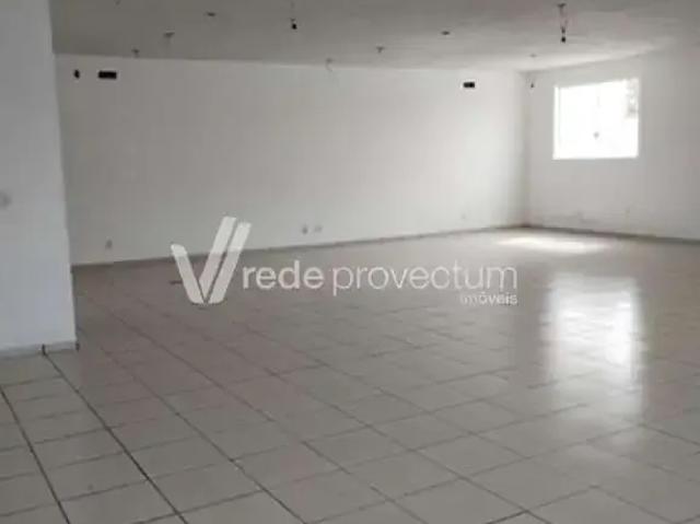 Condominio aluguel em Região Imediata de Campinas, Região Metropolitana de Campinas