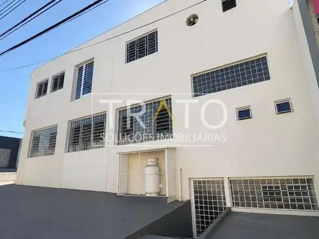 Condominio aluguel em Região Imediata de Campinas, Região Metropolitana de Campinas