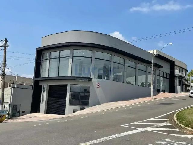 Condominio aluguel em Região Imediata de Campinas, Região Metropolitana de Campinas