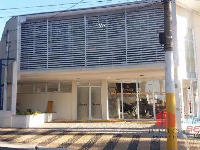 Condominio aluguel em Região Imediata de Campinas, Região Metropolitana de Campinas