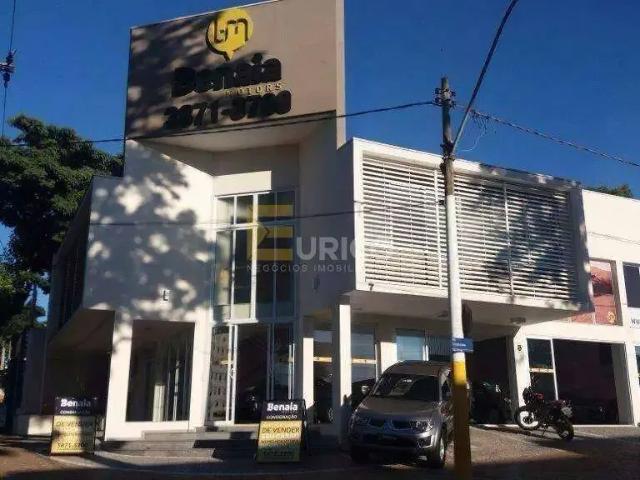 Condominio aluguel em Região Imediata de Campinas, Região Metropolitana de Campinas