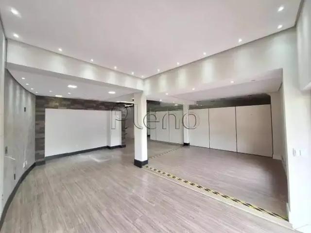 Condominio aluguel em Região Imediata de Campinas, Região Metropolitana de Campinas