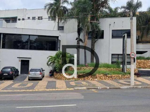 Condominio aluguel em Região Imediata de Campinas, Região Metropolitana de Campinas